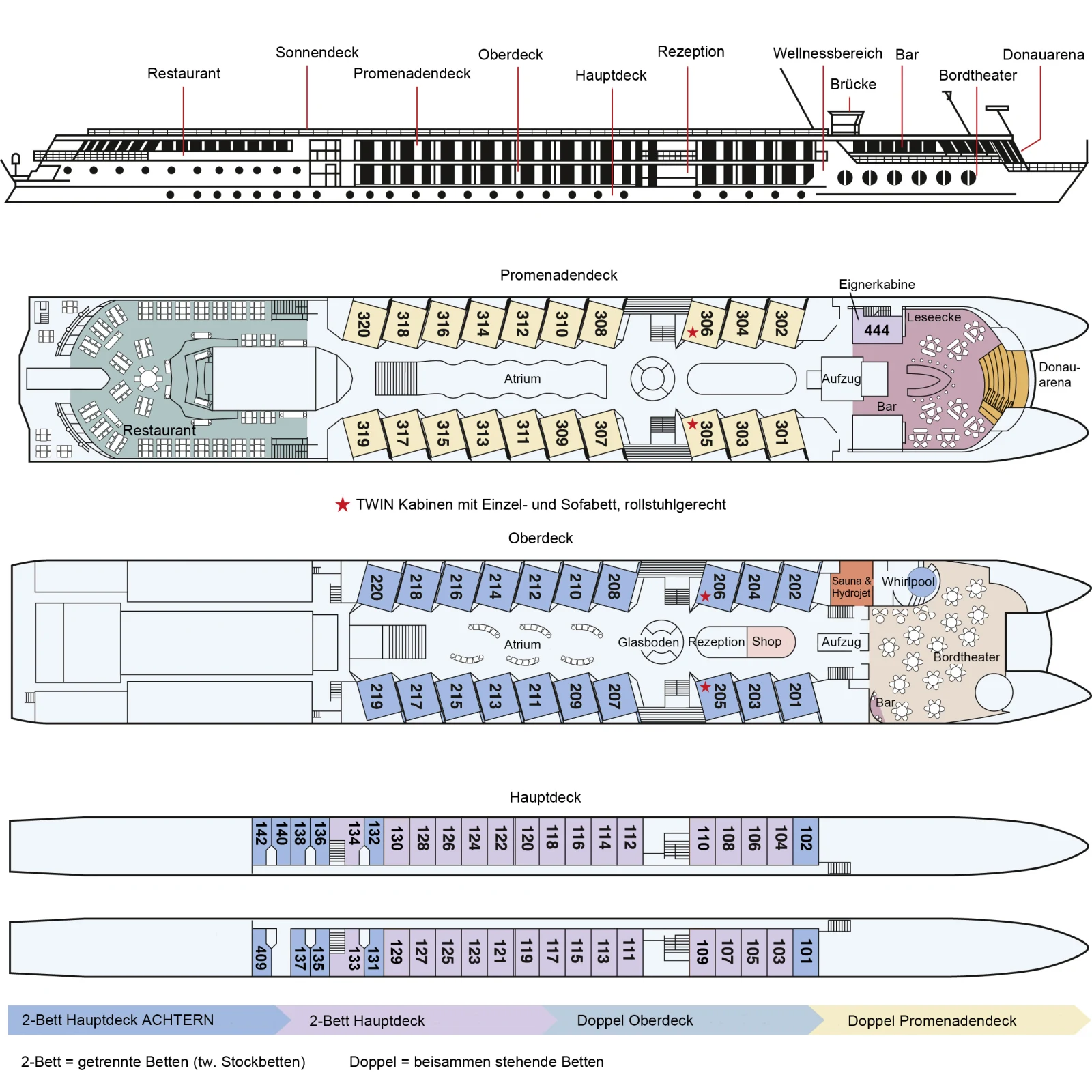 Deckplan MS Primadonna